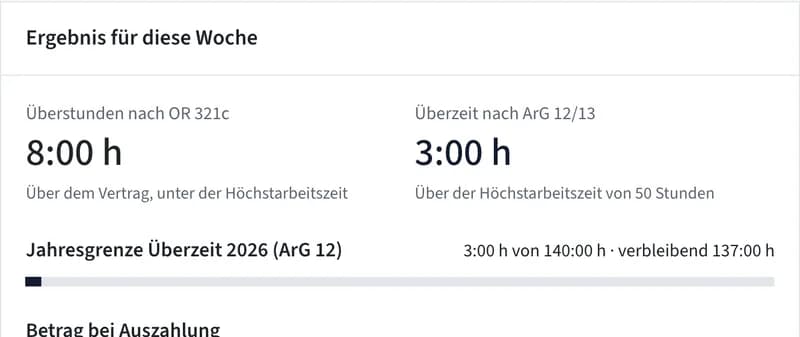 Ergebnis des Rechners: 8:00 Stunden Überstunden und 3:00 Stunden Überzeit, darunter die Jahresgrenze.
